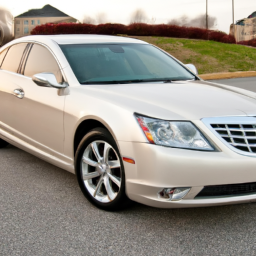 Car model: 2011 Acura RL