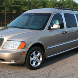 Car model: 2005 Chrysler Town and Country