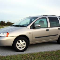 Car model: 2004 Ford C-Max