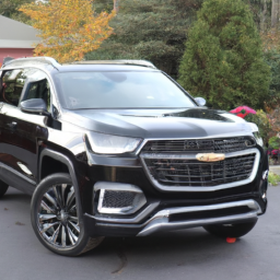 Car model: 2020 GMC Acadia
