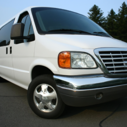 Car model: 2008 Hyundai Grand Starex