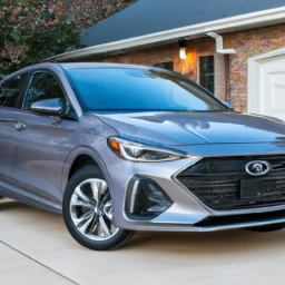 Car model: 2019 Hyundai i40