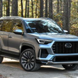 Car model: 2020 Hyundai Palisade