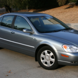 Car model: 2004 Hyundai Sonata