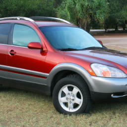 Car model: 2005 Hyundai Tucson