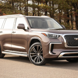 Car model: 2020 Infiniti QX80
