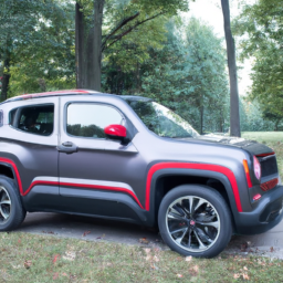 Car model: 2016 Jeep Renegade