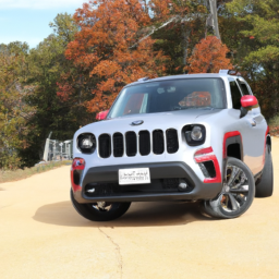 Car model: 2017 Jeep Renegade