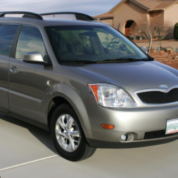 Car model: 2008 KIA Carens