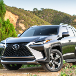 Car model: 2021 Lexus UX250h