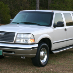 Car model: 1999 Lincoln Navigator