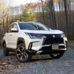 Car model: 2018 Mitsubishi ASX