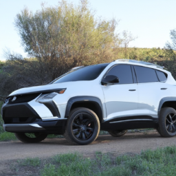 Car model: 2021 Mitsubishi RVR/ASX