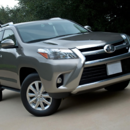 Car model: 2012 Toyota Highlander