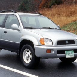 Car model: 1999 Toyota RAV4