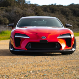 Car model: 2020 Toyota Supra